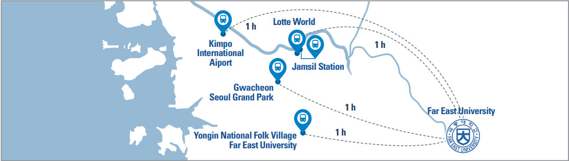 金浦国际机场/乐天世界,蚕室站/首尔大公园/韩国民俗村 → 极东大学